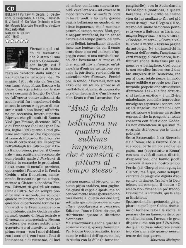 Riccardo Muti Music