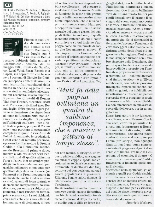 Riccardo Muti Music