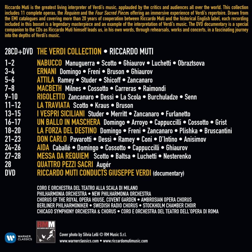 Riccardo Muti Music